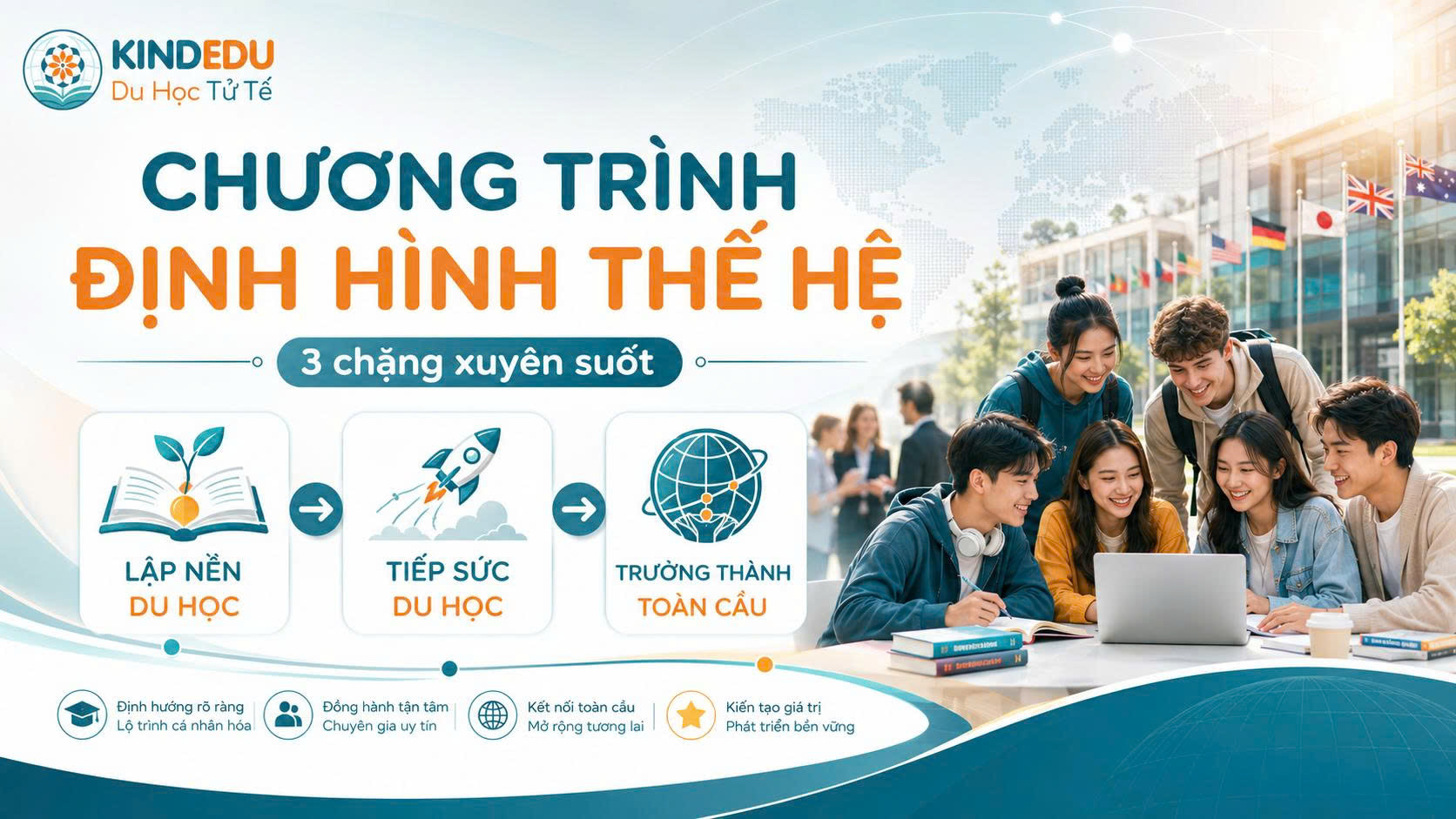 Định hình thế hệ